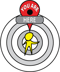 person in center or circles with red map marker icon aove that says: "you are here"