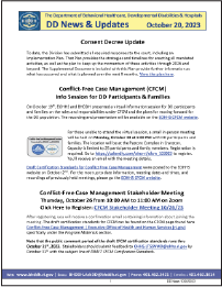CLICK TO OPEN DD News for October 20th, 2023