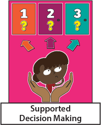 Supported Decision Making