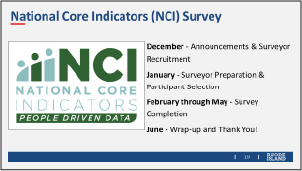 Apply for a part-time position as a NCI Survey Interviewer
