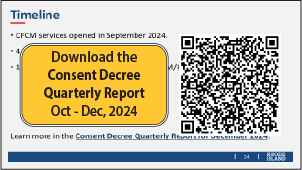Download the Consent Decree Quarterly Report for December 2024