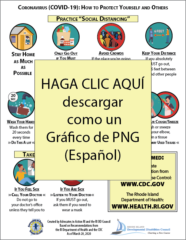 HAGA CLIC AQUÍ descargar como un Gráfico de PNG (Español)